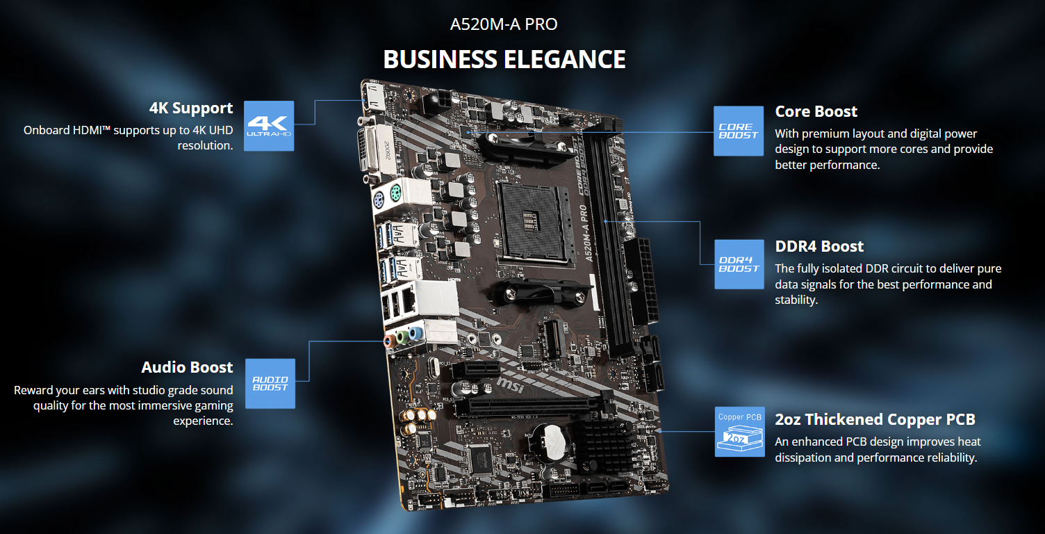 MSI A520M-A PRO
